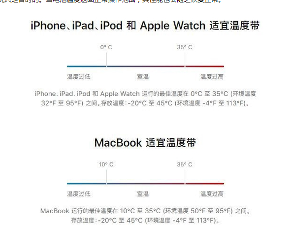 盐亭苹果13维修分享iPhone 13耗电越来越快怎么办 