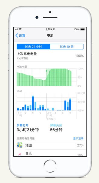 盐亭苹果手机维修分享iPhone 在夜间待机时耗电异常怎么办 