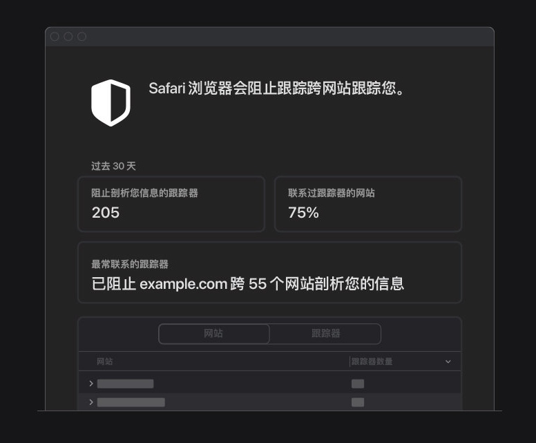 盐亭苹果手机维修分享如何在 Safari 浏览器中查看和打开隐私报告 