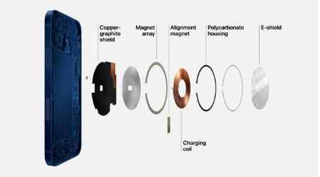 盐亭苹果手机维修分享iPhone 12真的会威胁身体健康吗 