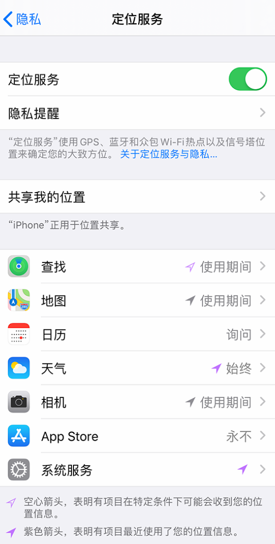 盐亭苹果手机维修分享iPhone 状态栏中时间显示为蓝色图标是什么情况 